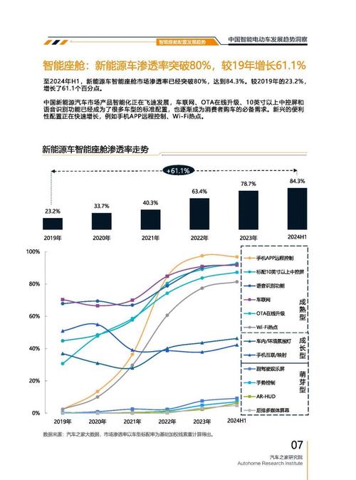 佛山39起亚对未来市场的预测，名爵汽车品牌文化的传播